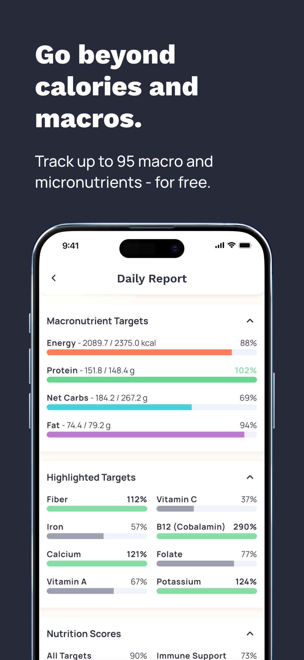 Daily report screen with energy, protein, net carb and fat targets, then highlighted targets for fiber, vitamins, iron, calcium, folate and potassium